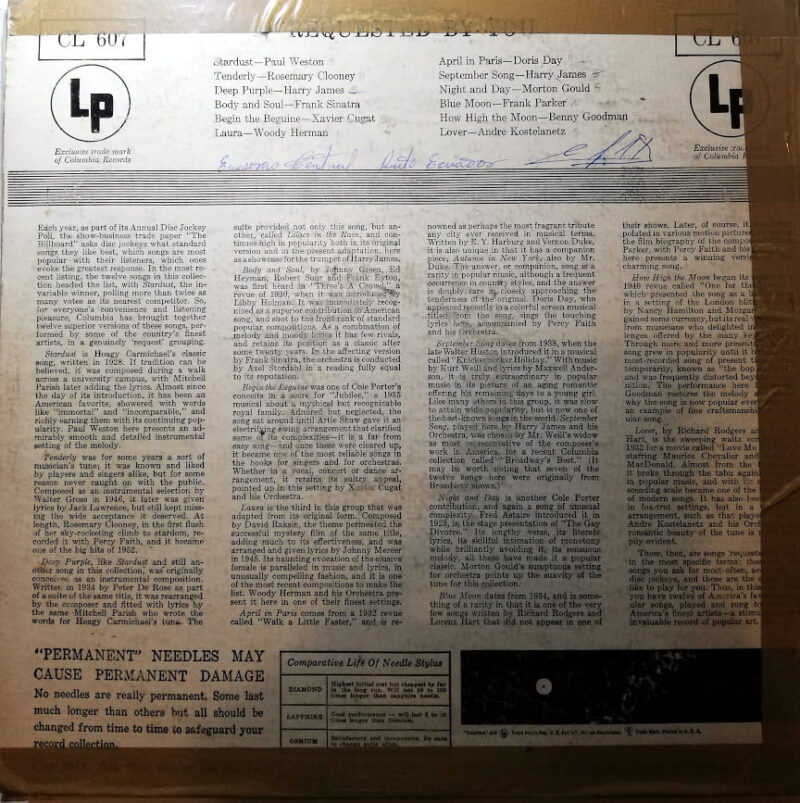 Disco de Vinilo Varios - Requested By You Vinyl Record
