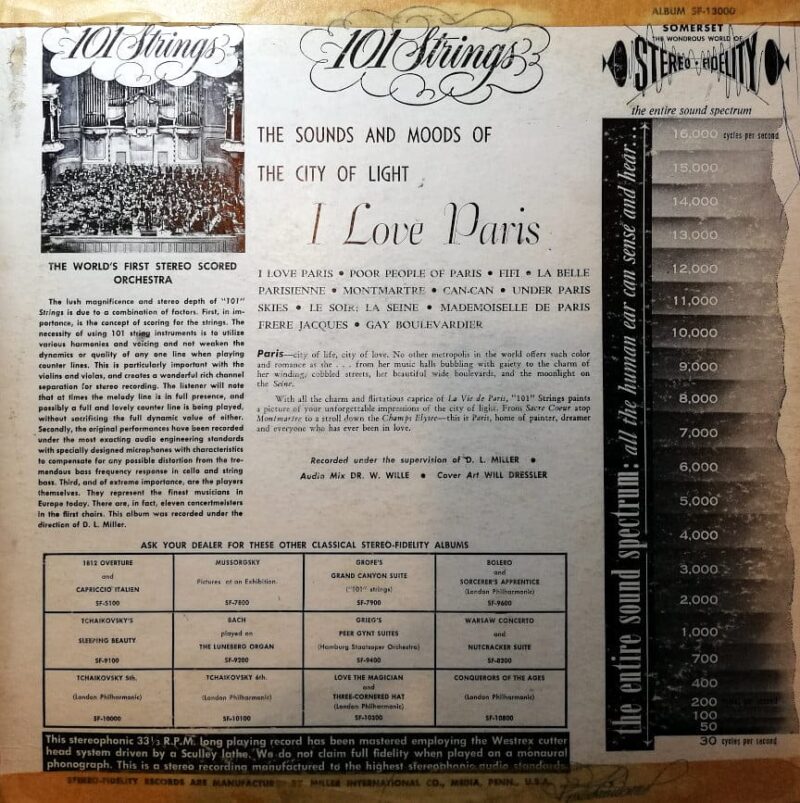 Disco de Vinilo 101 Strings - I Love Paris Vinyl Record