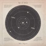 Disco de Vinilo Mateo Kingman - Astro Vinyl Record