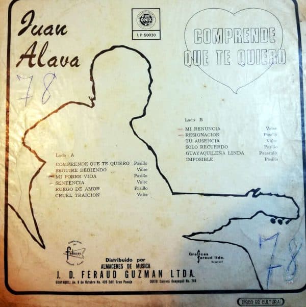 Disco de Vinilo Juan Álava - Comprende que te quiero Vinyl Record