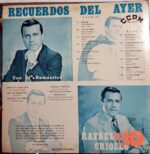 Disco de Vinilo Rafael Criollo - Recordando El Ayer Con El Romántico Vinyl Record
