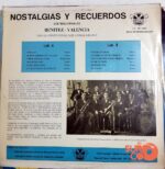Disco de Vinilo Dúo Benítez Valencia - Nostalgias Y Recuerdos Vinyl Record