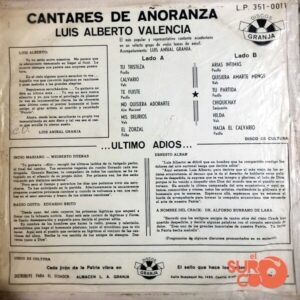 Disco de Vinilo Luis Alberto Valencia - Cantares De Añoranza Vinyl Record