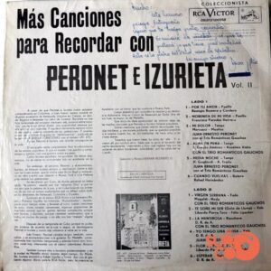 Disco de Vinilo Juan Ernesto Peronet - Aquellas Canciones De Peronet E Izurieta Vinyl Record