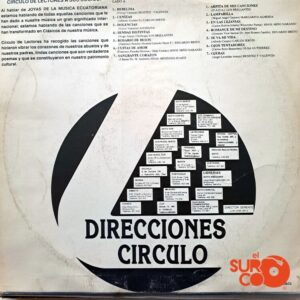 Disco de Vinilo Varios - Joyas De La Música Ecuatoriana Vinyl Record